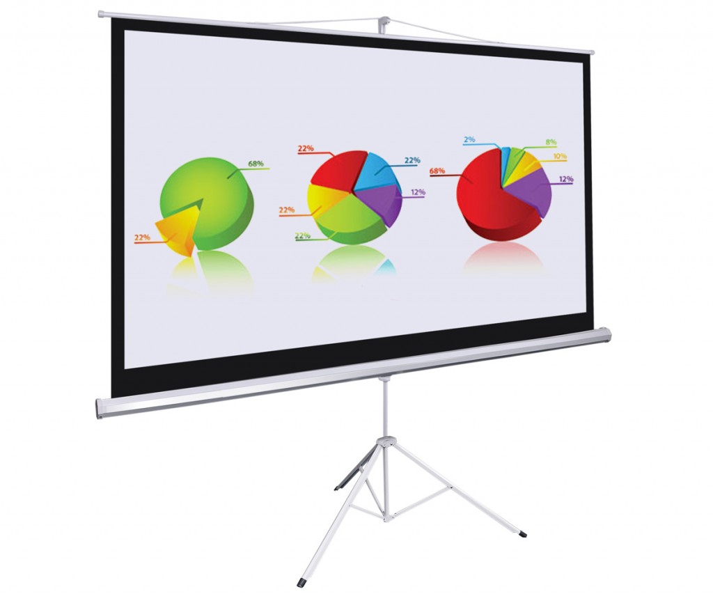 Projection Screen Rental Pittsburgh Sound Rental